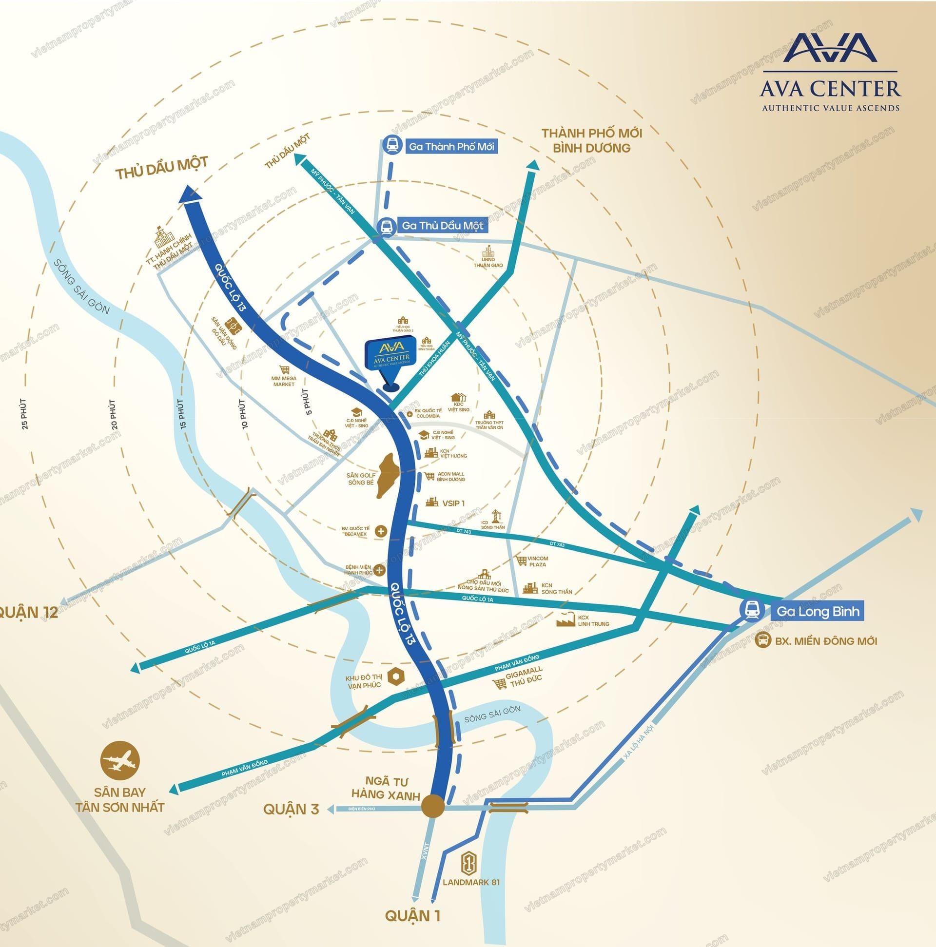 AVA Center location infographic