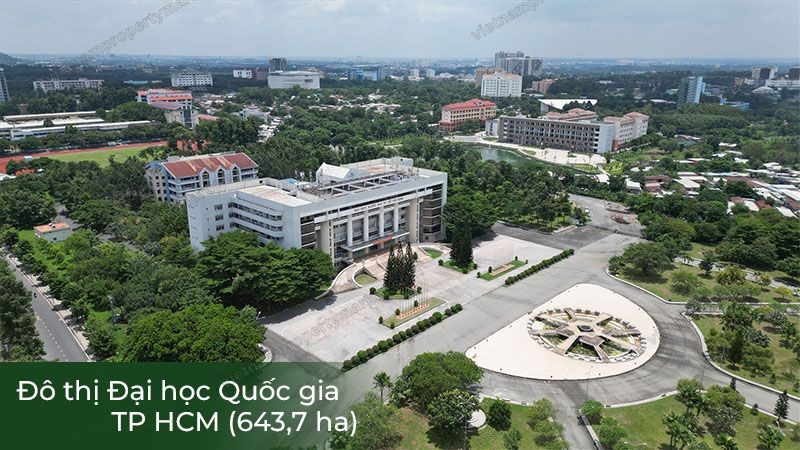 大學與研發城