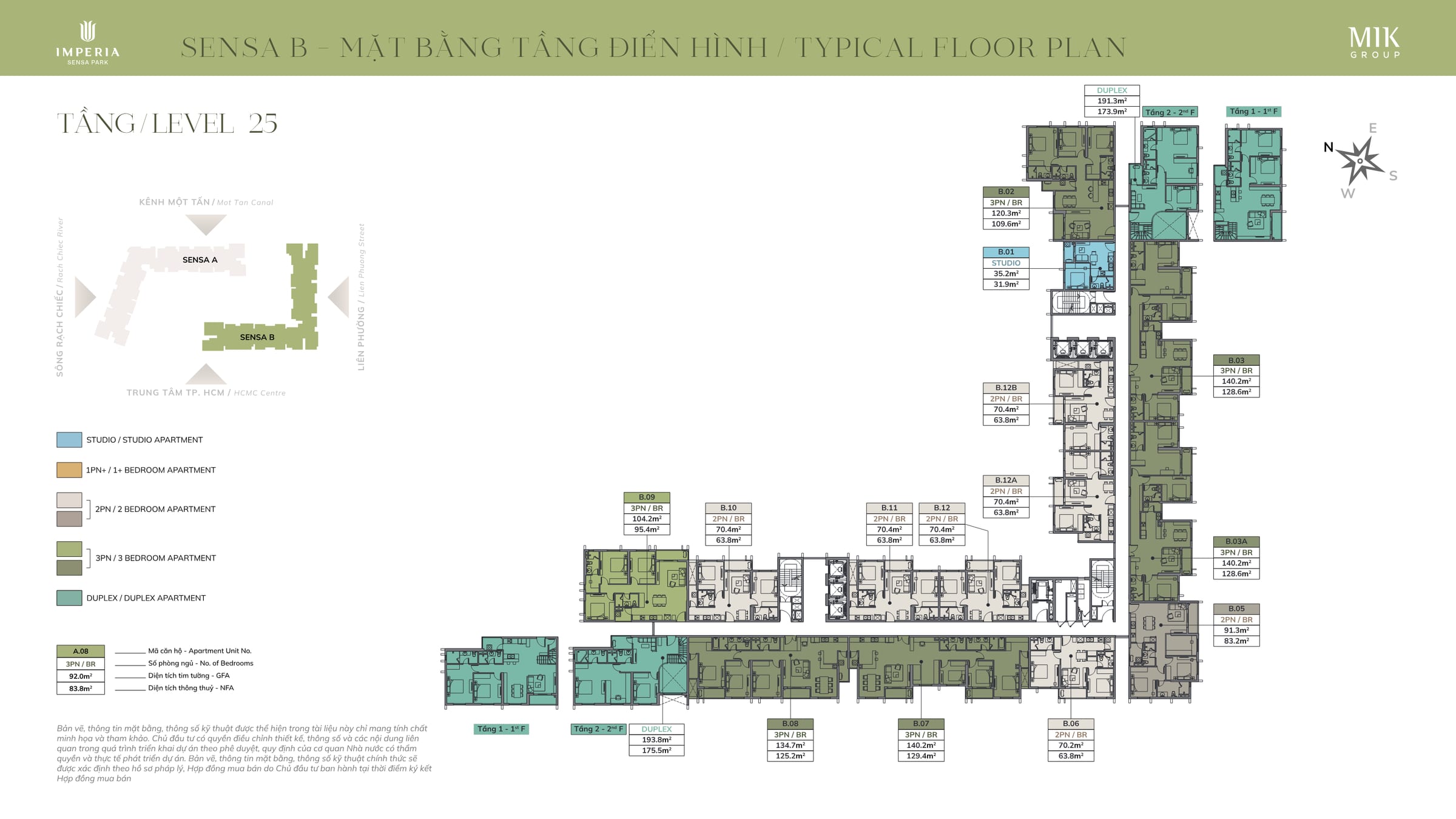 Sensa B — level 25