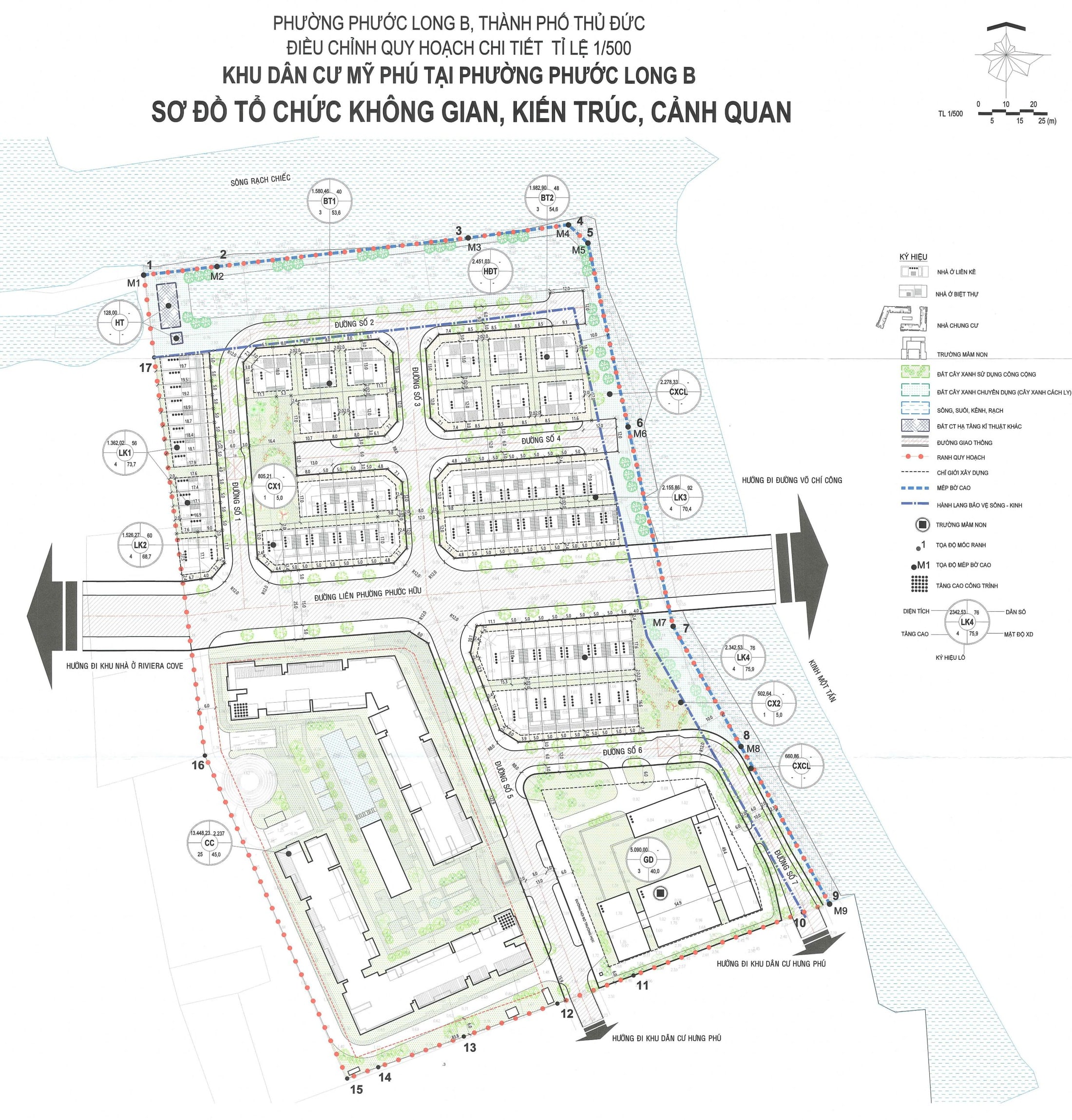 Developer site plan