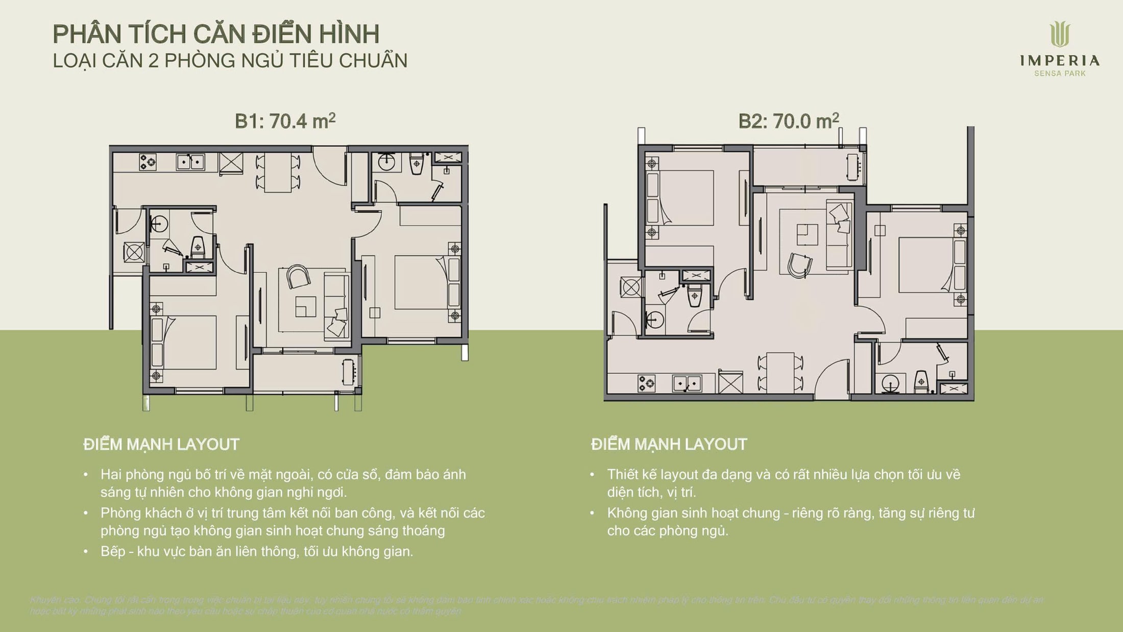 Unit layout sheet 2