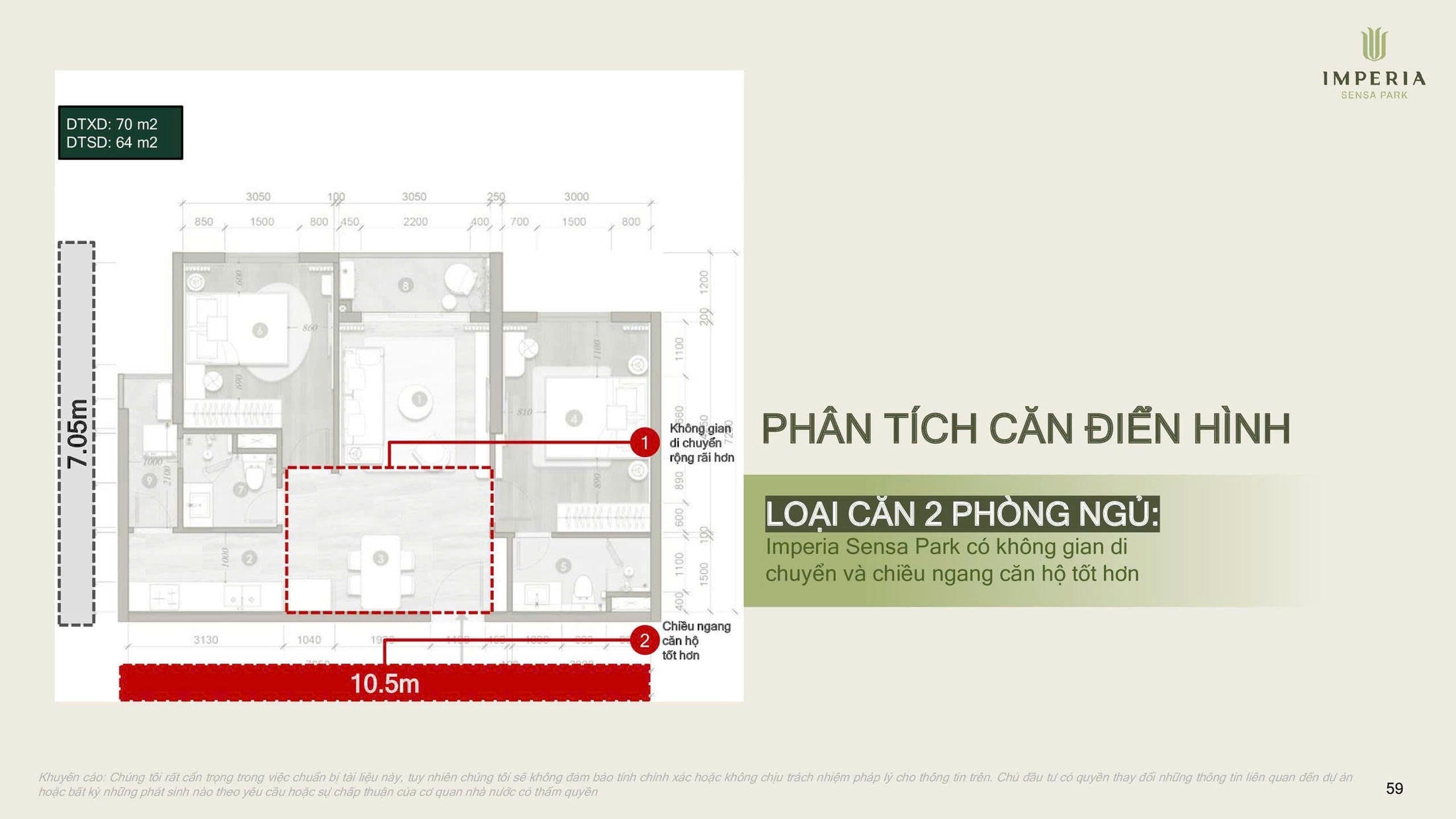 Unit layout sheet 3