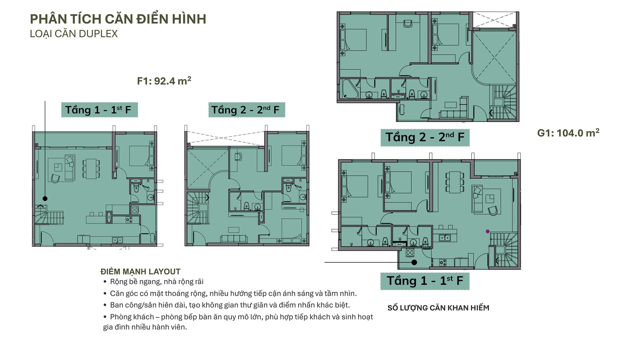 Unit layout sheet 6
