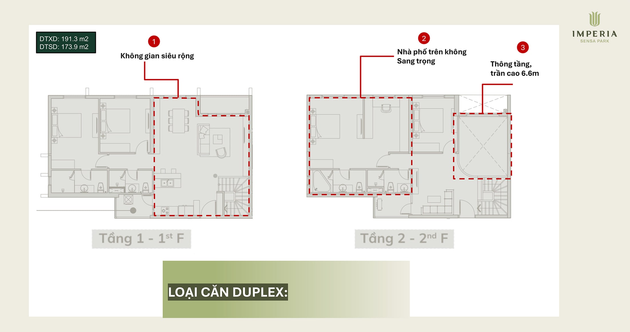Unit layout sheet 7