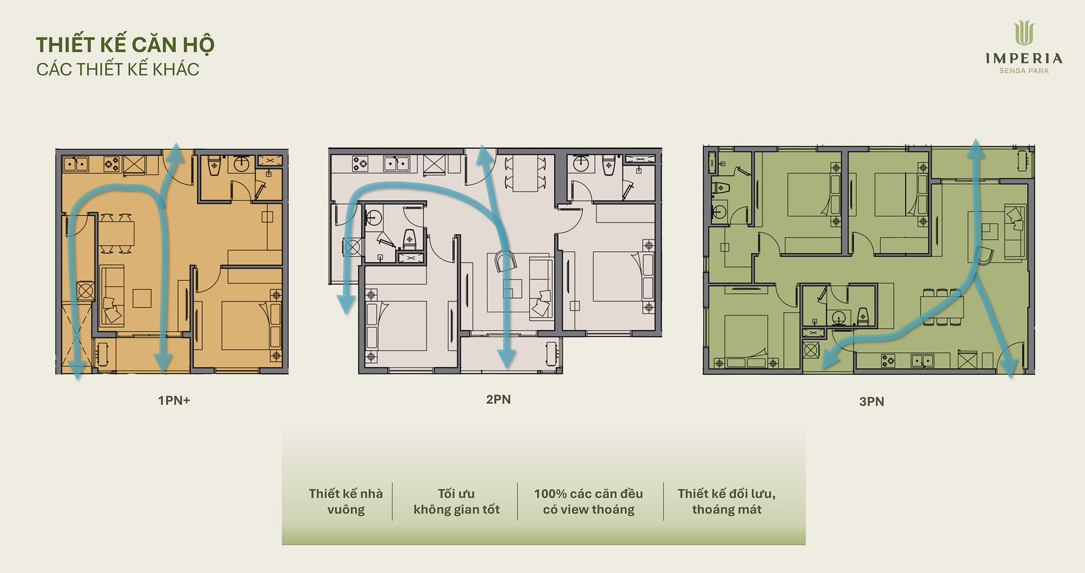 Unit layout sheet 8