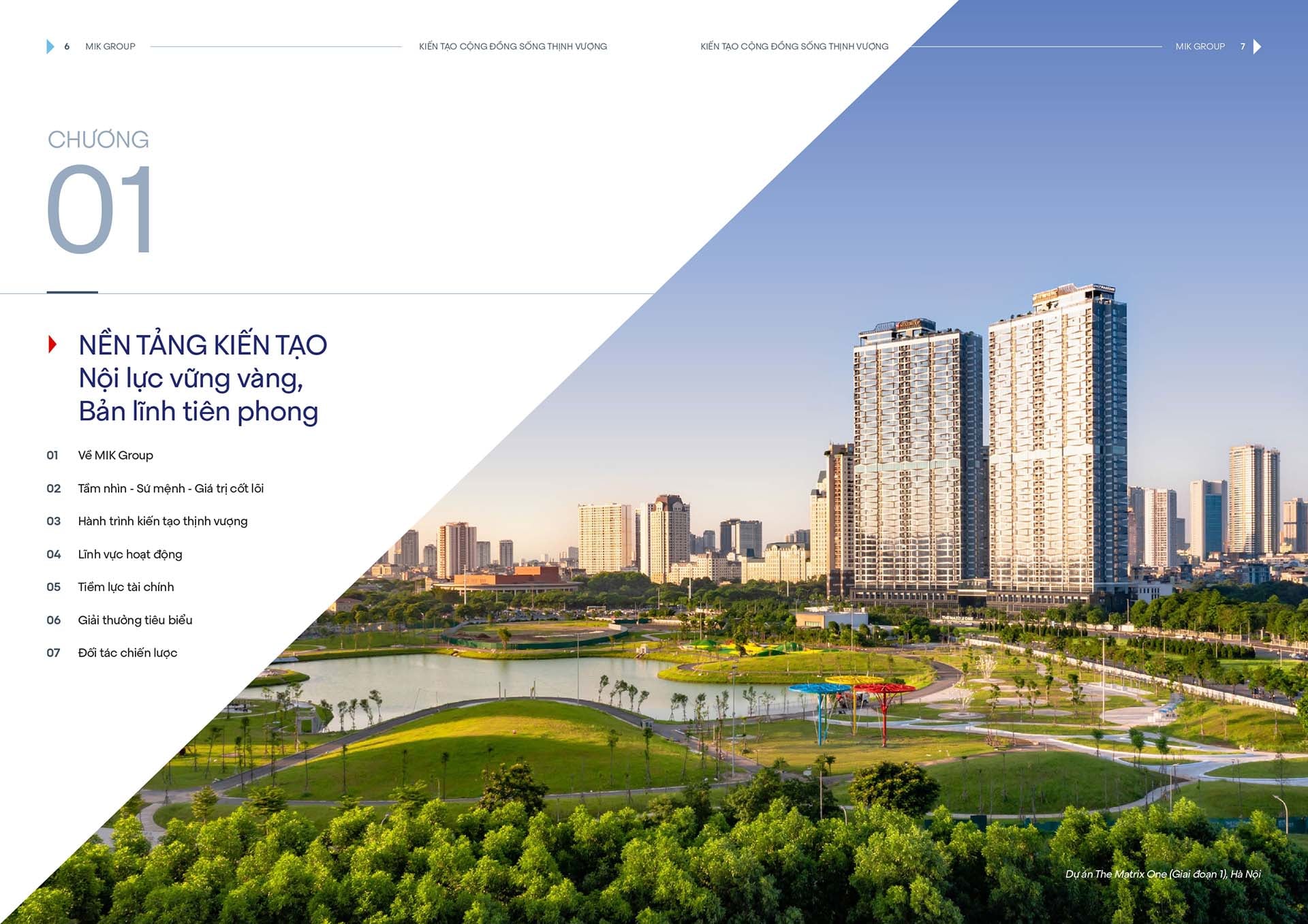 MIK Group profile 2
