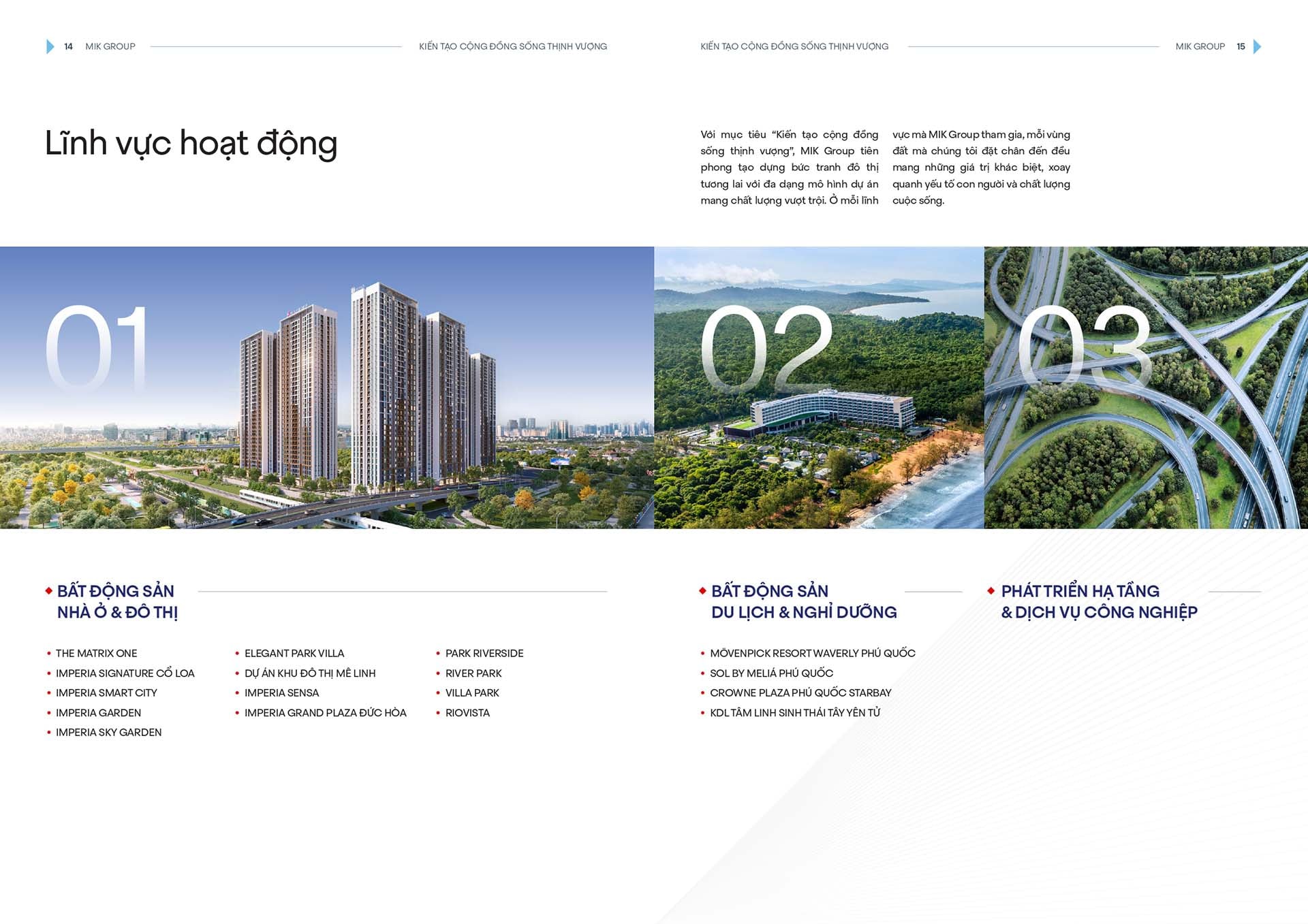 MIK Group profile 6