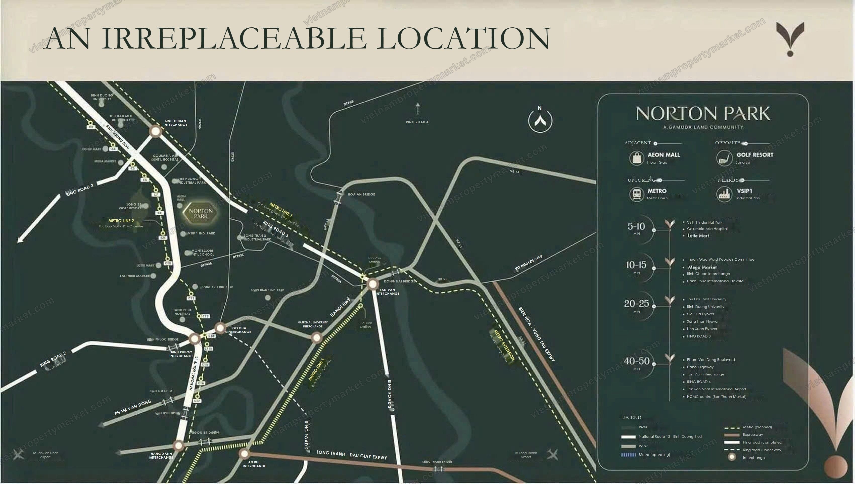 Nearby destinations and drive times, as published by the developer