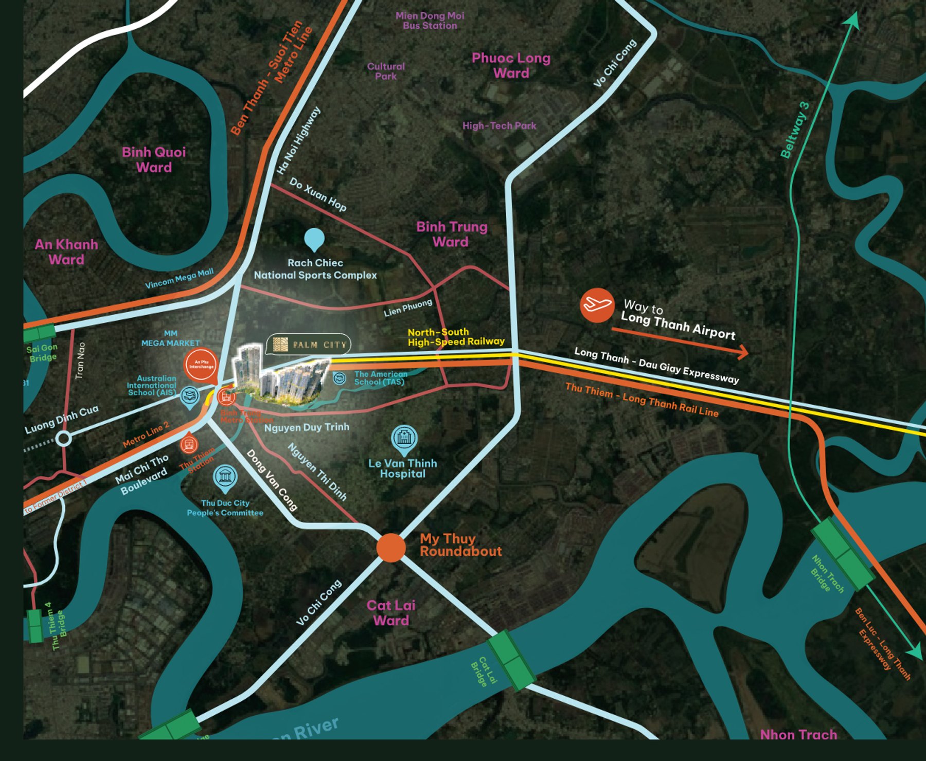 The developer’s connectivity map: the metro line, the high-speed rail alignment, the Long Thanh expressway and Beltway 3, with the site at the centre.