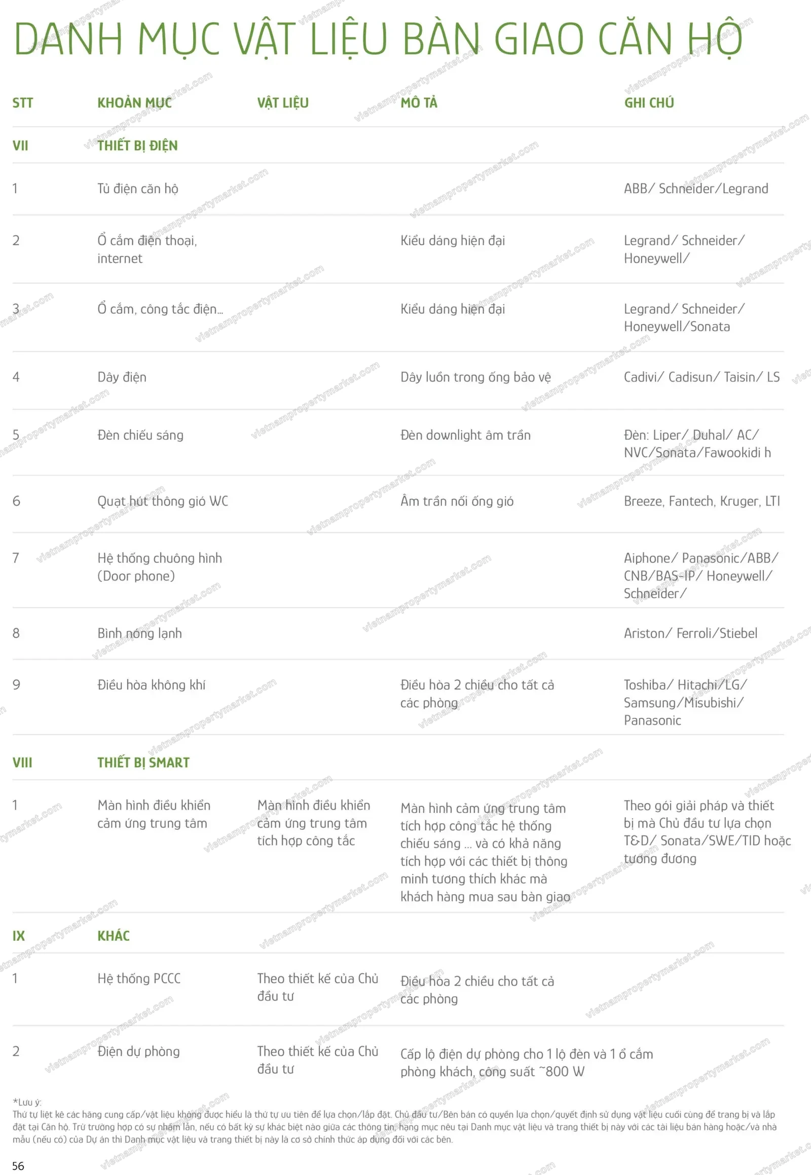 The Parkland handover spec sheet 4